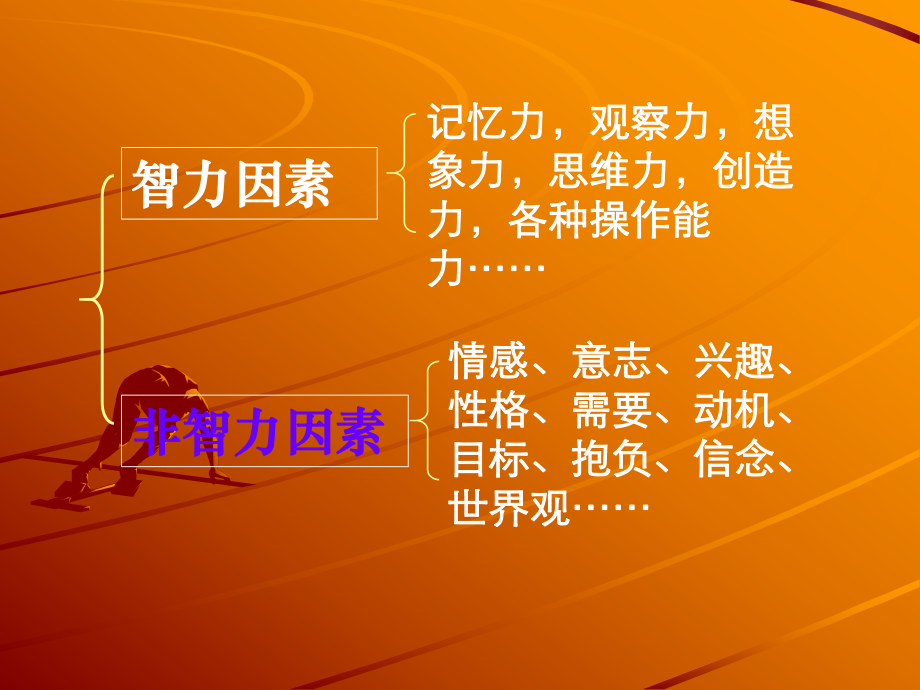 提高记忆力ppt课件.ppt（26页）_第2页