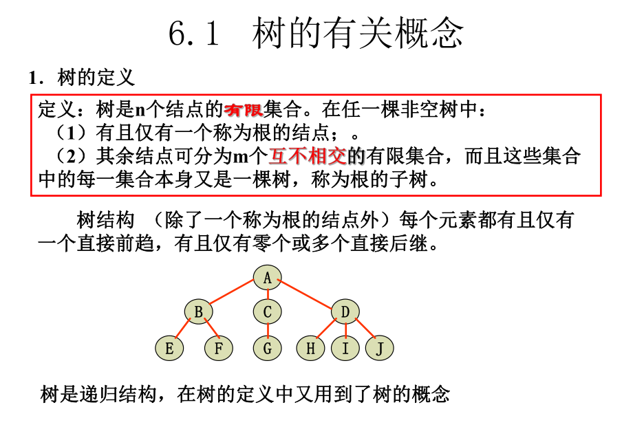 数据结构-树和二叉树课件.ppt_第3页