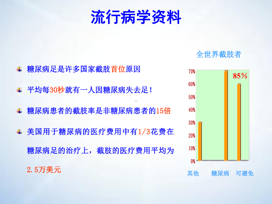 最新-糖尿病足进展(图片)课件.ppt_第3页