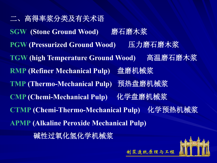 机械法化学机械法半化学法制浆高得率法制浆课件.ppt_第2页