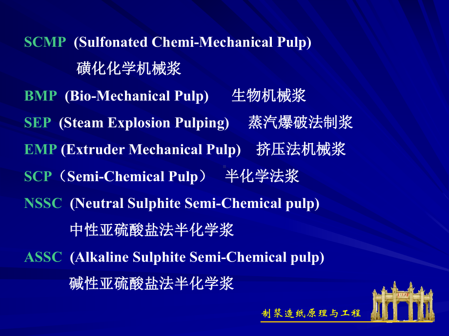 机械法化学机械法半化学法制浆高得率法制浆课件.ppt_第3页