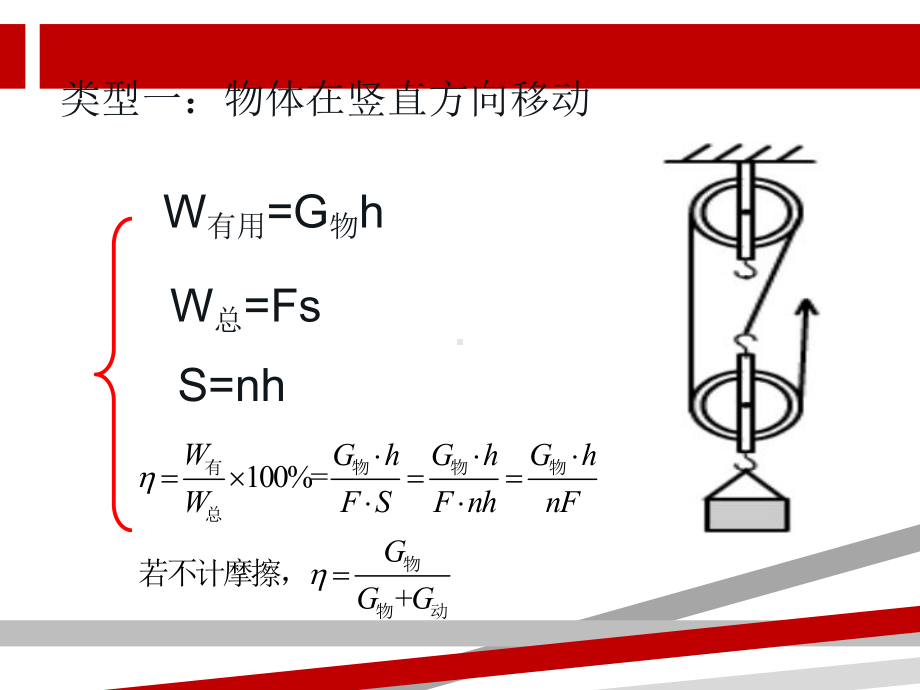 机械效率计算题.ppt课件.ppt_第2页