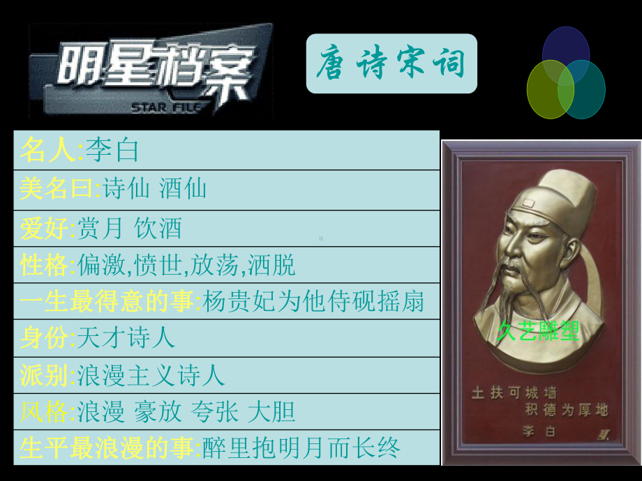 李白诗歌欣赏ppt课件.ppt_第1页