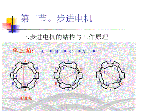 数控机械开环控制系统课件.ppt