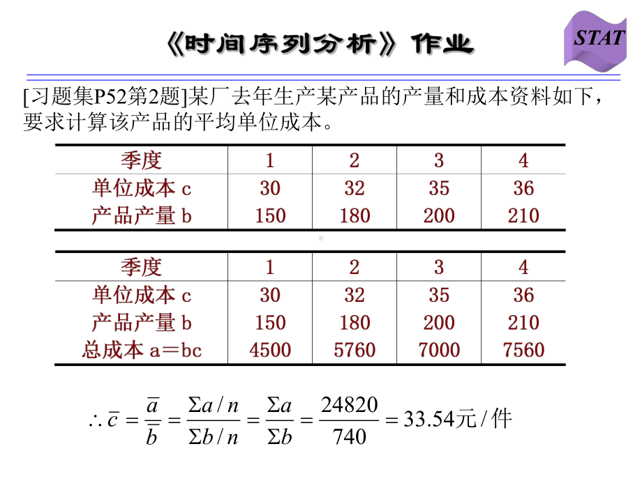 时间序列分析作业及答案课件.ppt_第3页