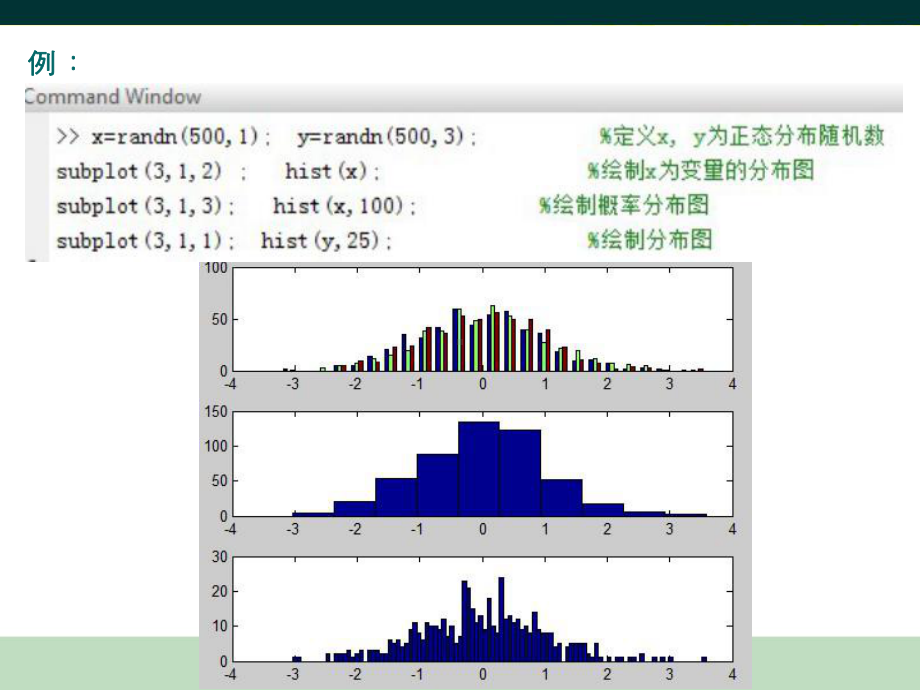 数字图像处理03课件.ppt_第3页