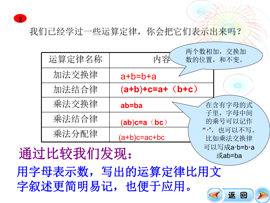 新人教版五年级上册数学第五单元-用字母表示数-例课件.ppt_第3页