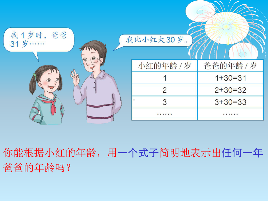 新人教版五年级数学上册用字母表示数例1、2ppt选编课件.ppt_第2页