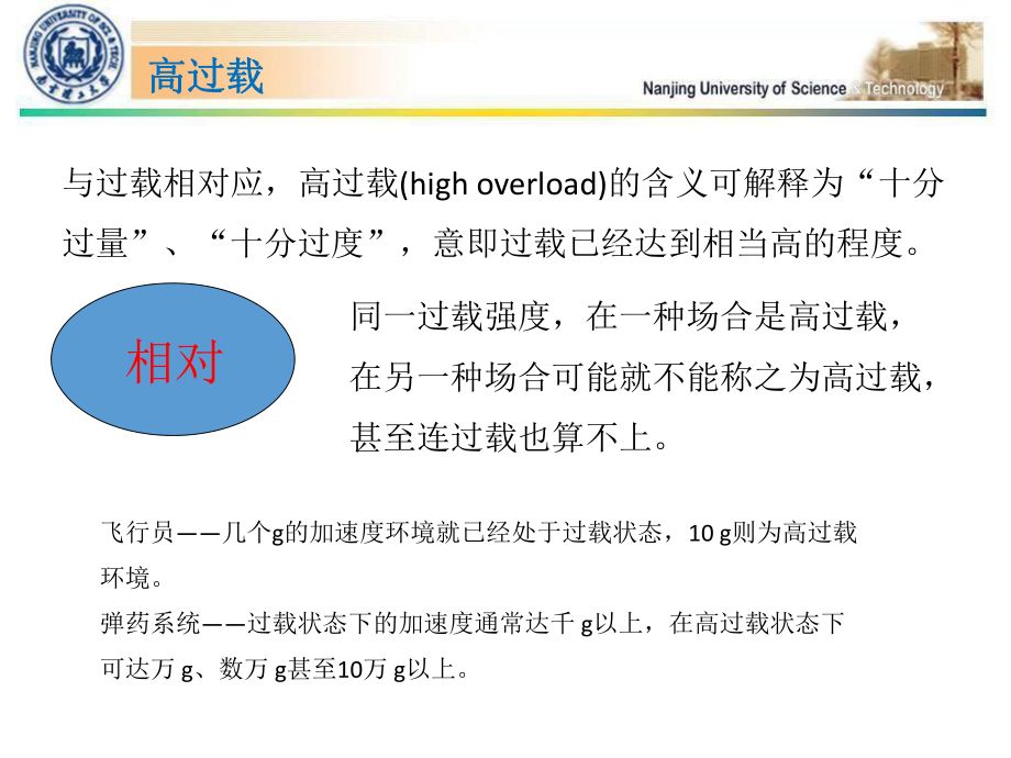 抗高过载技术分析课件.ppt（48页）_第3页