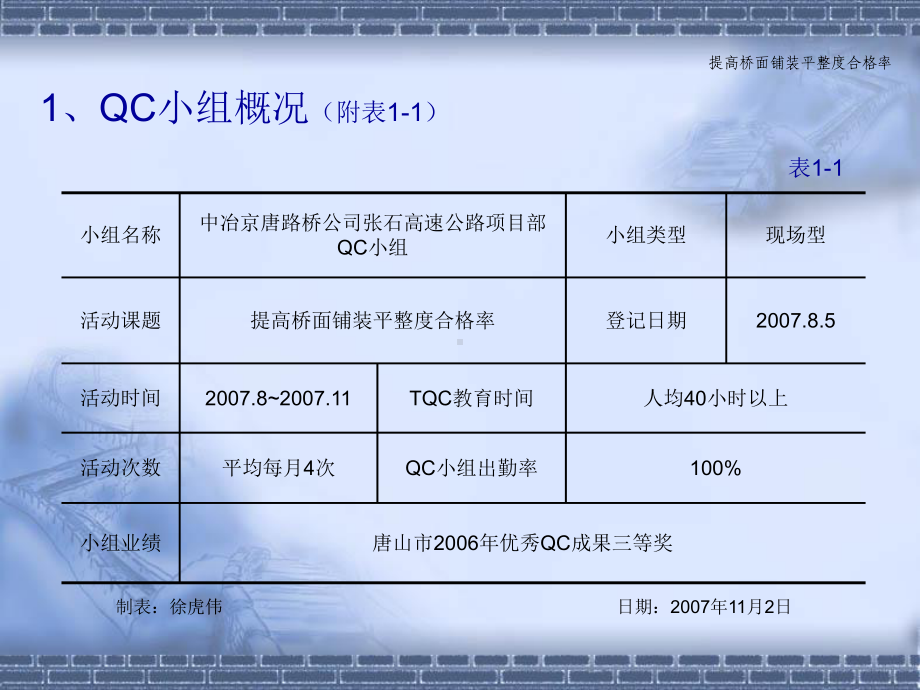 提高桥面铺装平整度(终结版)-QC讲解课件.ppt（32页）_第3页