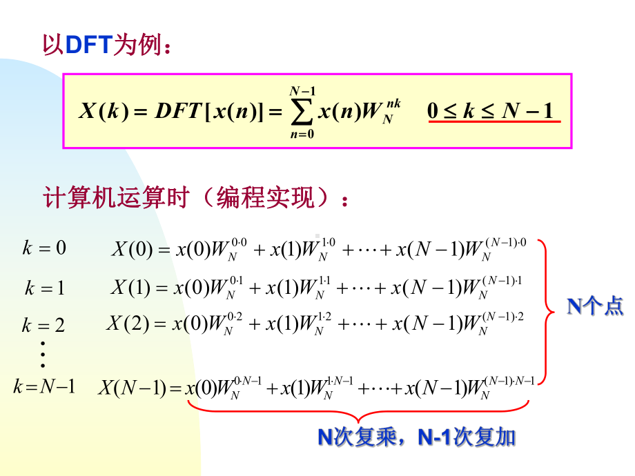 数字信号处理第二章课件.ppt_第3页