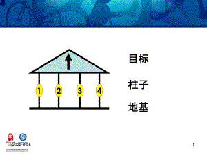 深度营销课件.ppt