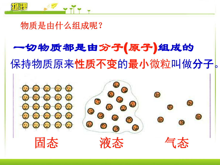 物理分子热运动课件.ppt_第2页