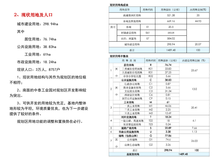 某湖综合整治与保护控制性详细规划课件.ppt_第3页