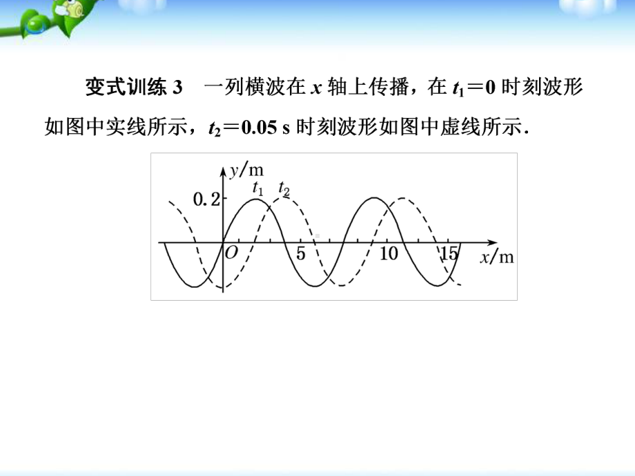 物理选修3-4课件.ppt_第2页