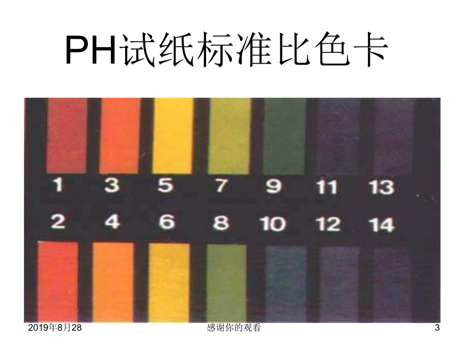 泡沫灭火器的视频.ppt课件.ppt_第3页