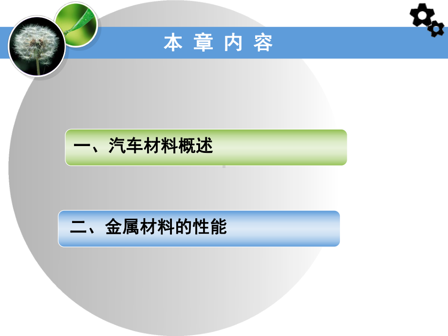 汽车材料金属的性能课件.ppt_第3页