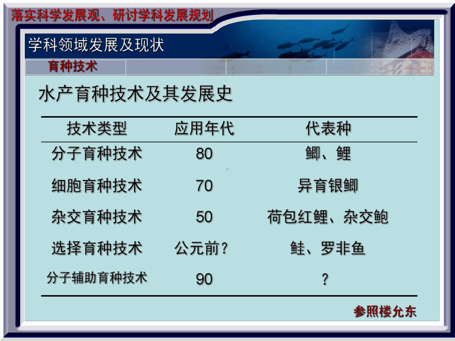 水产动物遗传育种方案课件.ppt_第2页