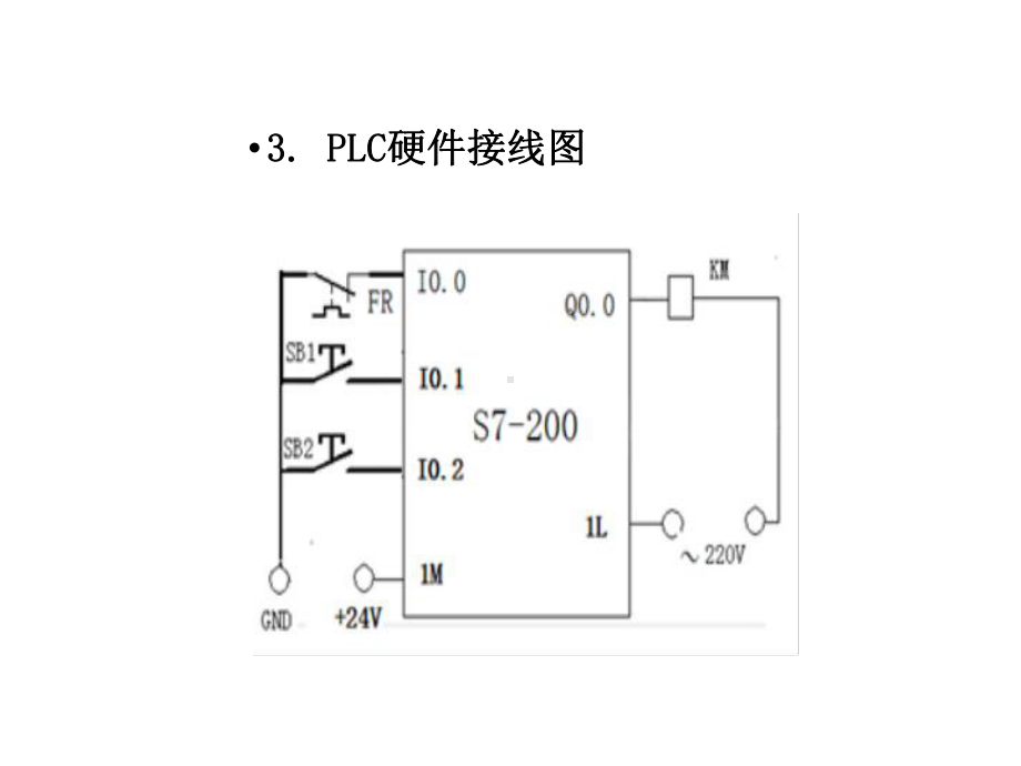 电动机电气控制线路的PLC改造培训教材课件.pptx_第3页