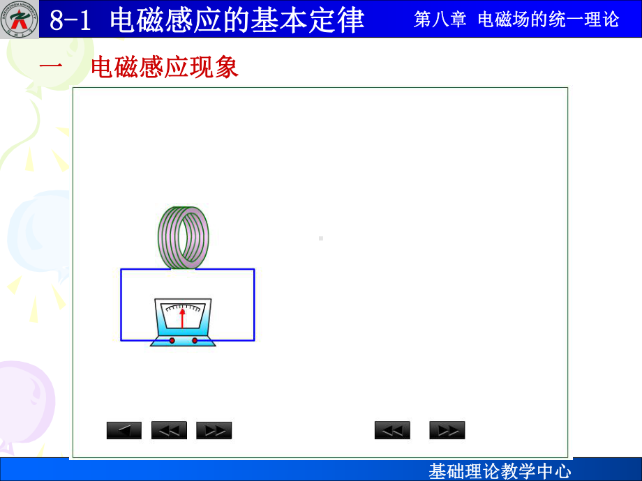 电磁感应的基本定律.课件.ppt_第2页