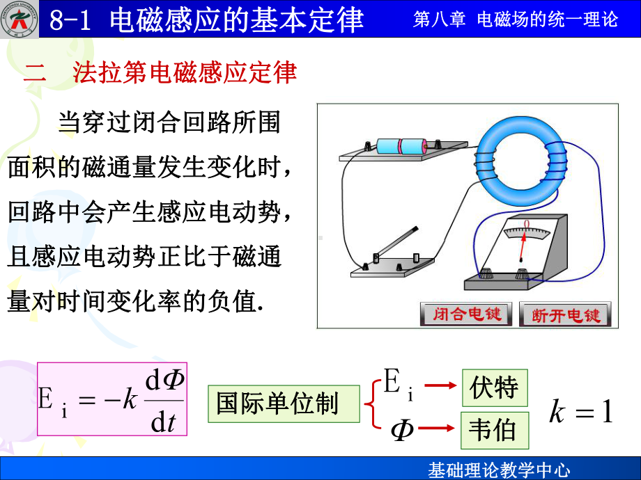 电磁感应的基本定律.课件.ppt_第3页