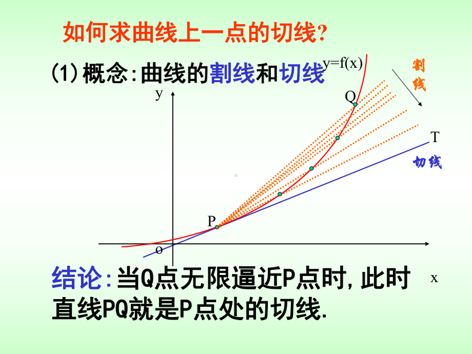 瞬时变化率ppt-苏教版课件.ppt_第3页