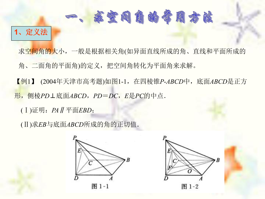 求空间角的常用方法课件.ppt_第1页