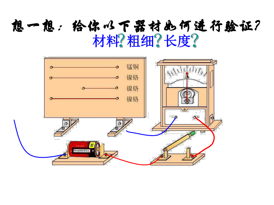 物质的导电性与电阻课件.ppt_第3页