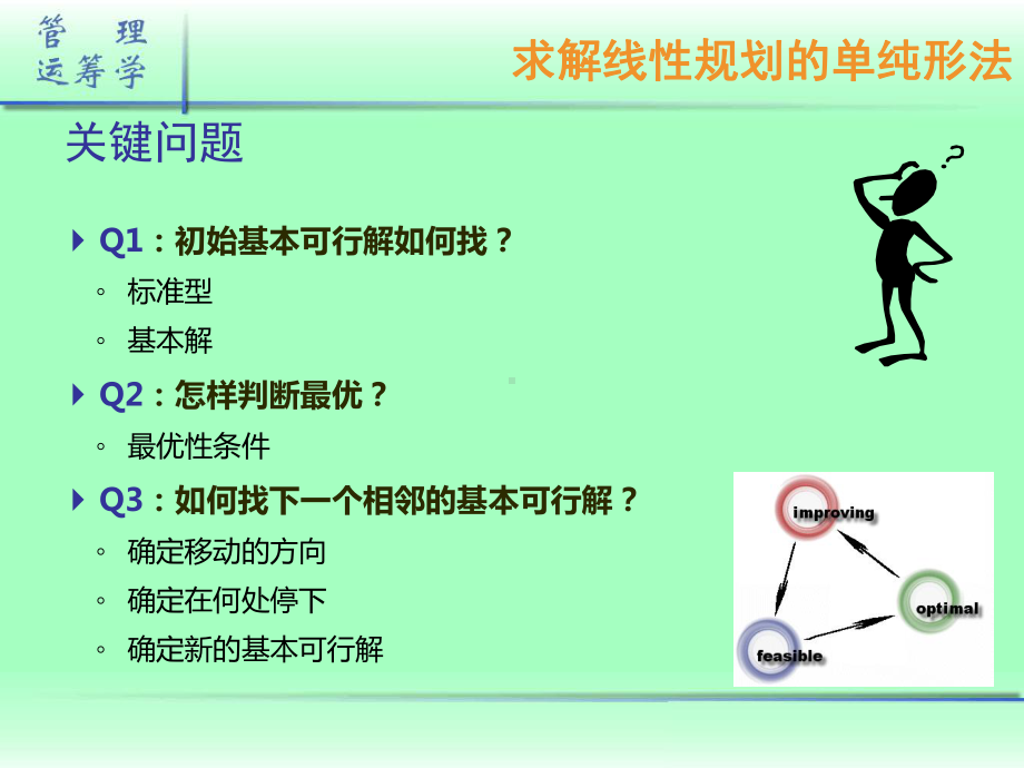 求解线性规划的单纯形法(1)课件.ppt_第3页