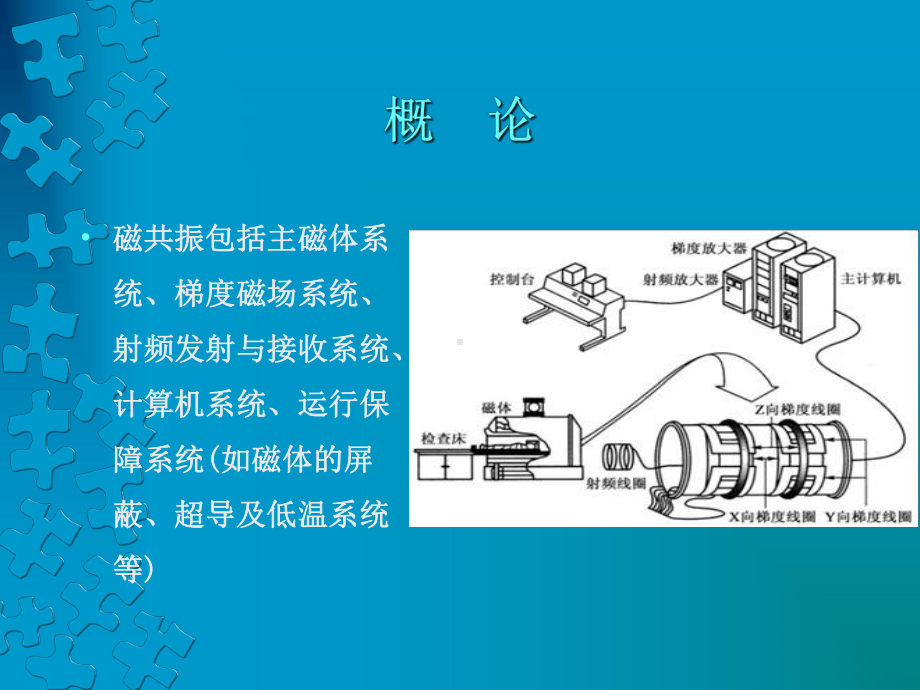 梯度线圈-雅安职业技术学院课件.ppt_第3页