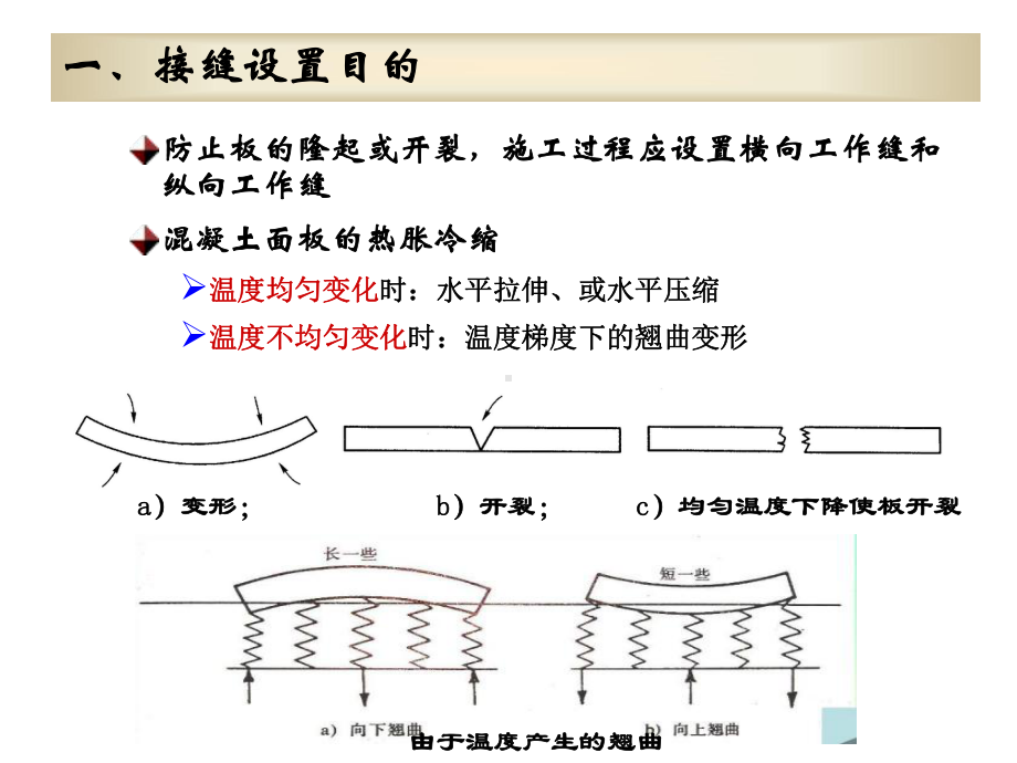 水泥混凝土路面接缝课件.ppt_第2页