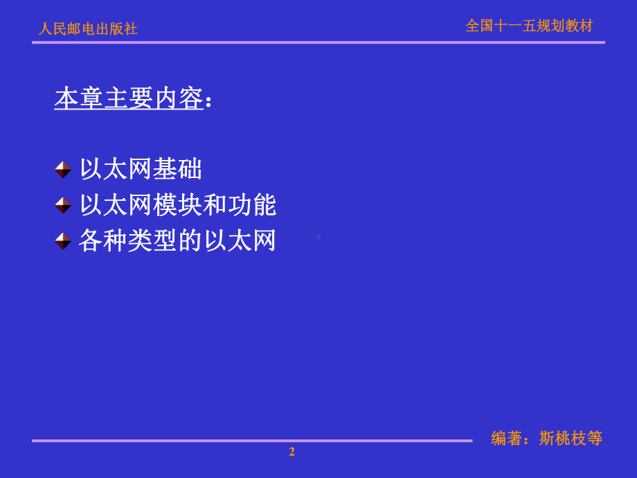 第2章以太网技术和组网规范课件.ppt_第2页