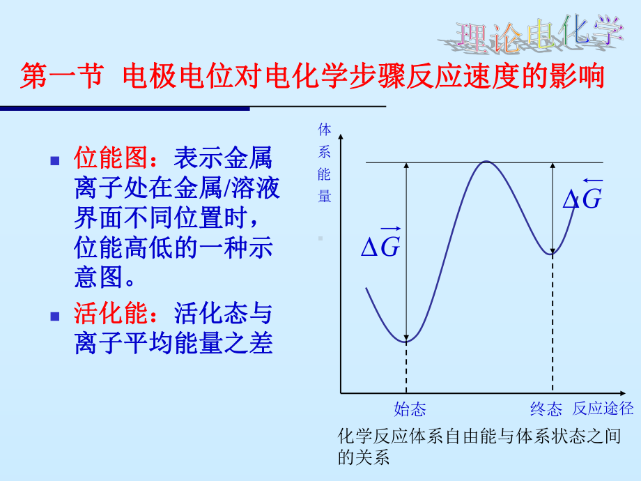 电子转移步骤动力学课件.ppt_第3页