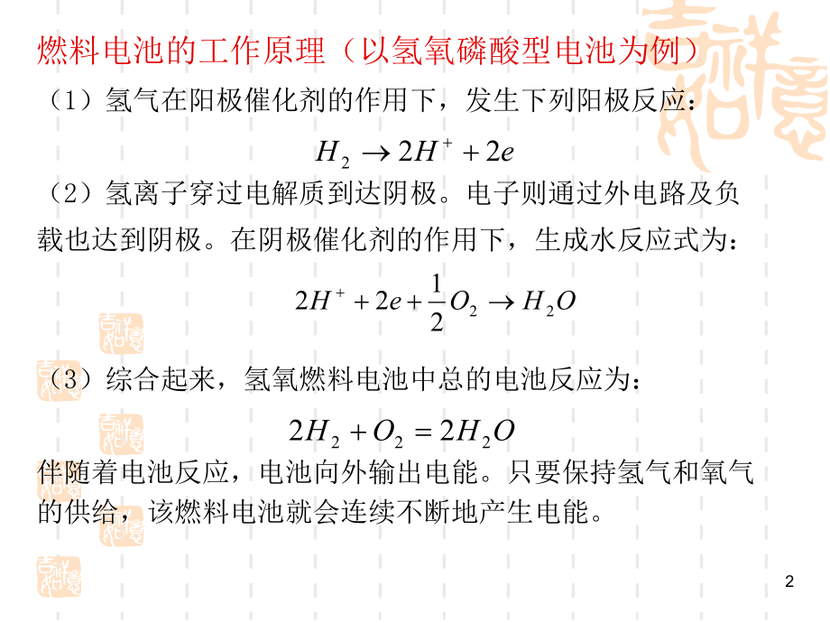 燃料电池的分类及应用课件.ppt_第2页