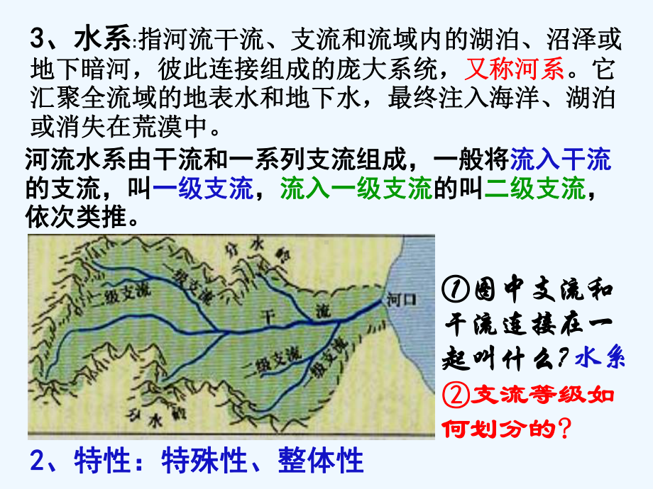 流域的综合开发课件.ppt_第3页