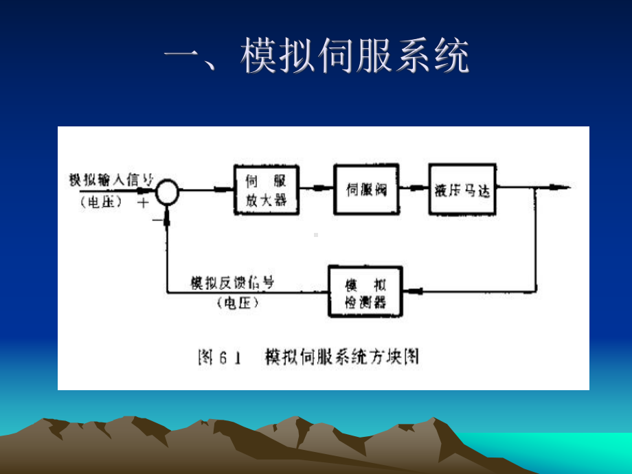 电液伺服系统课件.ppt_第3页