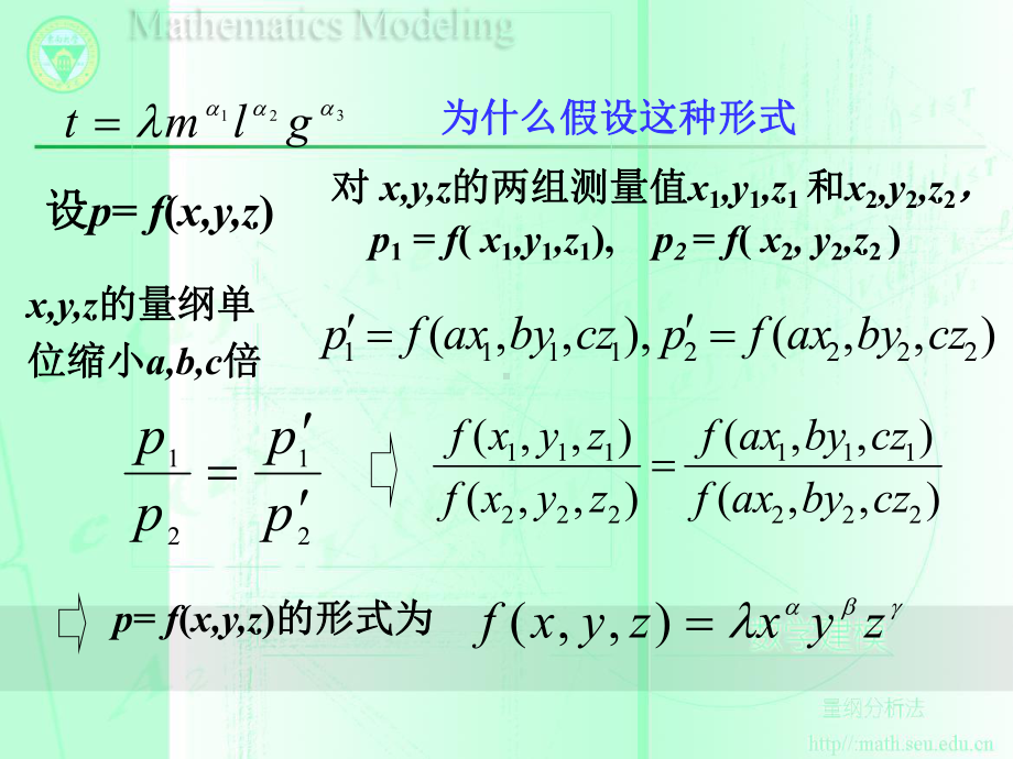 第3章量纲分析课件.ppt_第2页