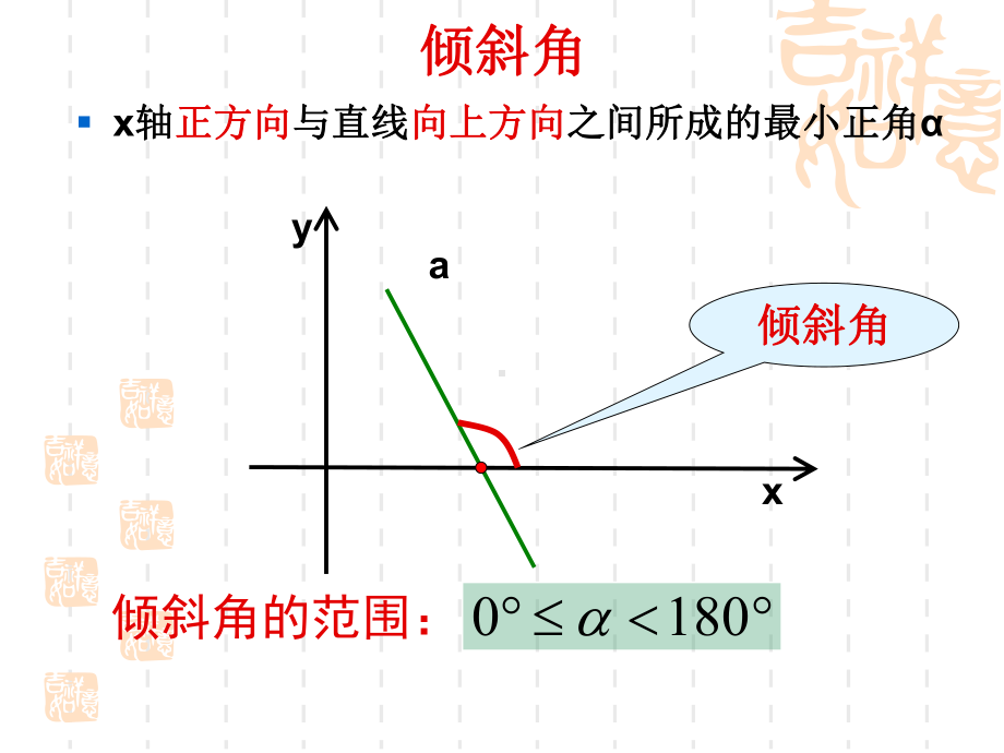 直线方程的斜截式课件.ppt_第2页