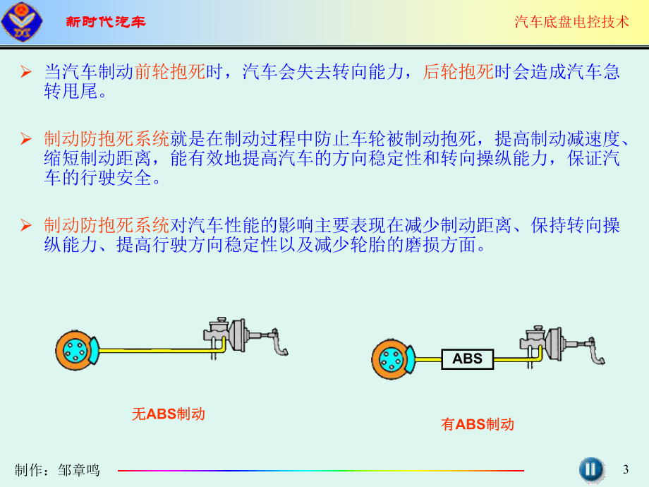 汽车ABS系统简介课件.pptx_第3页