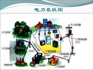 第1章-电气安全基础课件.ppt