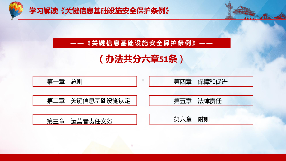 全文解读2021年《关键信息基础设施安全保护条例》PPT教学课件.pptx_第3页