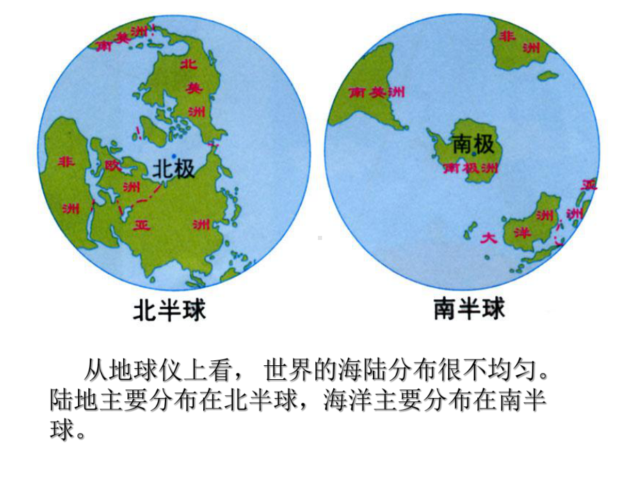 海陆分布、世界地形及六大板块复习方案课件.ppt_第2页