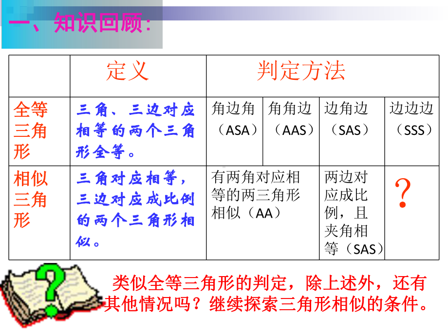 相似三角形的判定4(三边对应成比例)方案课件.ppt_第2页