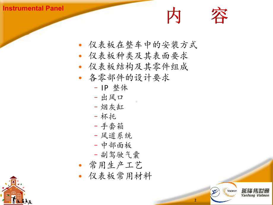 汽车仪表板及制造工艺简介YFV课件.ppt_第2页