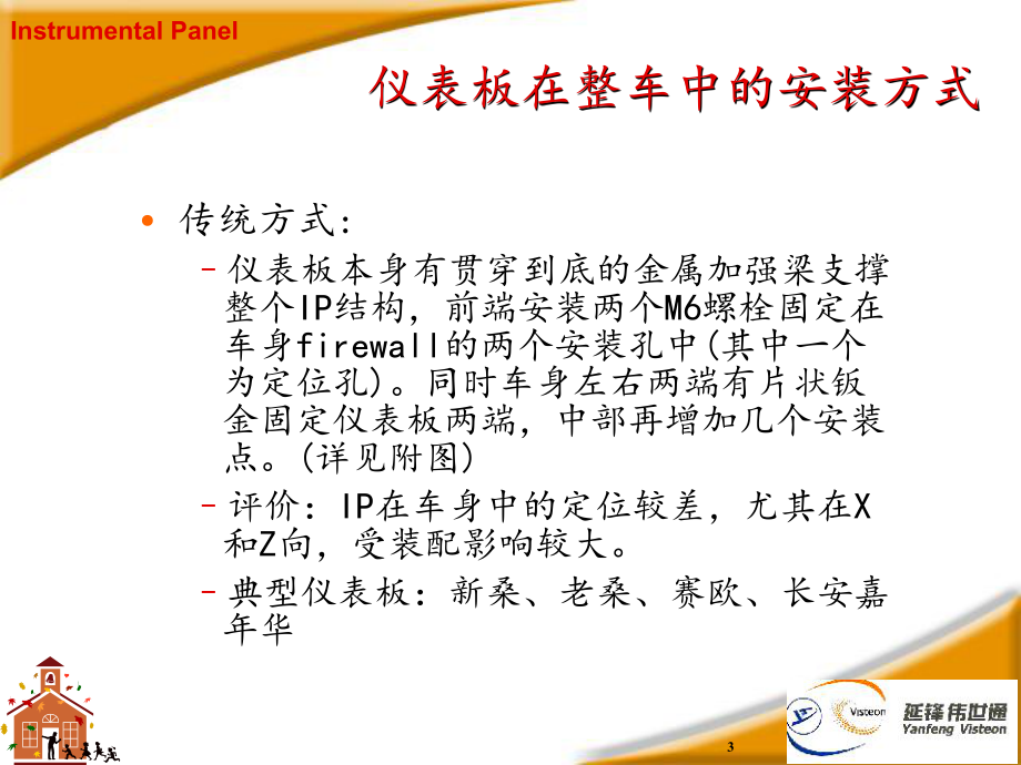 汽车仪表板及制造工艺简介YFV课件.ppt_第3页