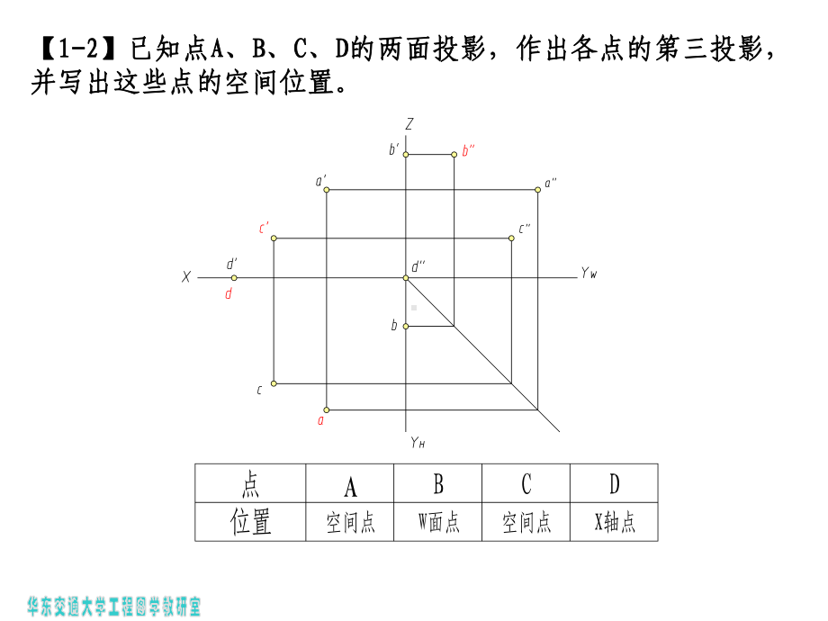 画法几何及土木工程制图习题集答案-武汉理工大学出版社课件.ppt_第2页