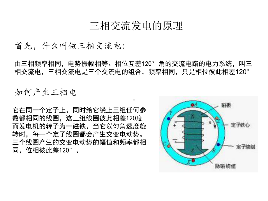 电力PPT课件.ppt_第1页