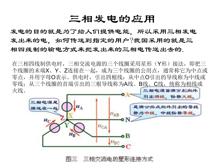 电力PPT课件.ppt_第3页