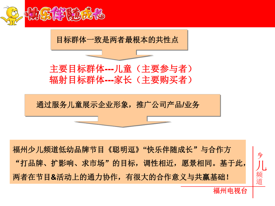 福州电视台-少儿频道-六一儿童节-大型活动合作方案课件.ppt_第3页