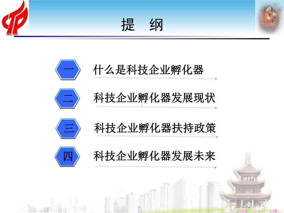 科技企业孵化器的发展及扶持政策课件.ppt_第2页